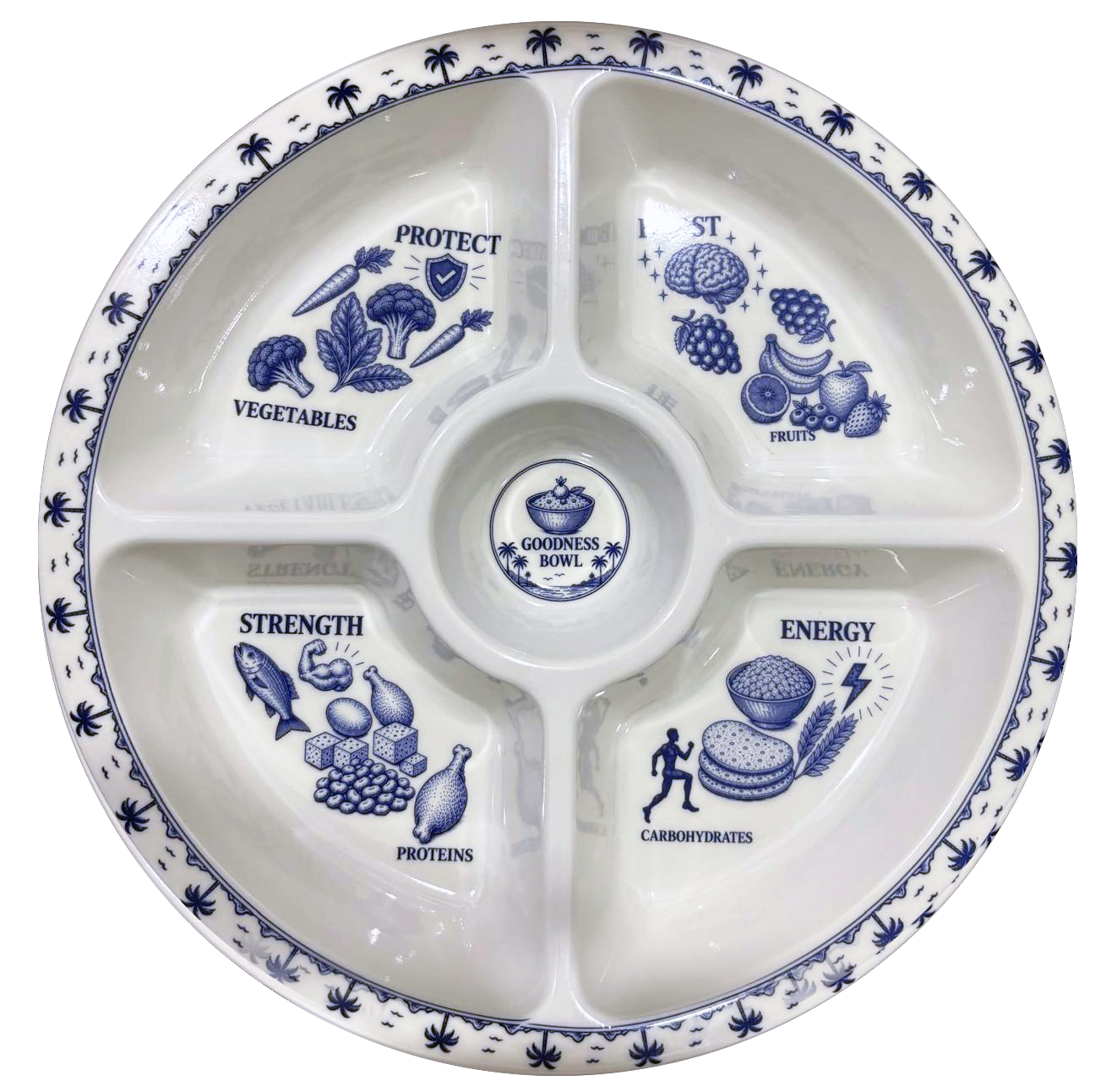 Health Reset plate