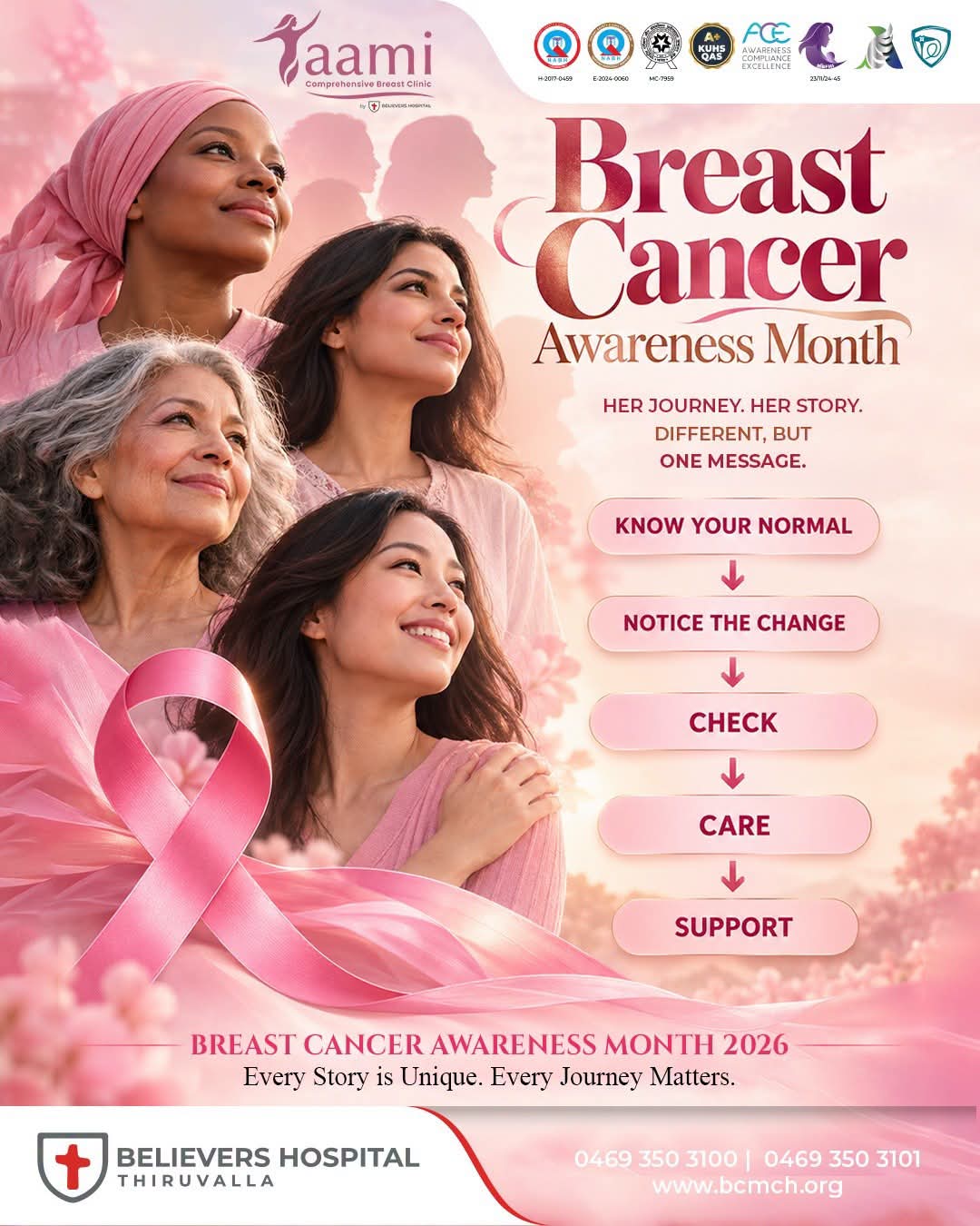 Breast Cancer Awareness Month